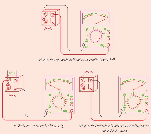 آزمایش سالم بودن رله ولتاژ