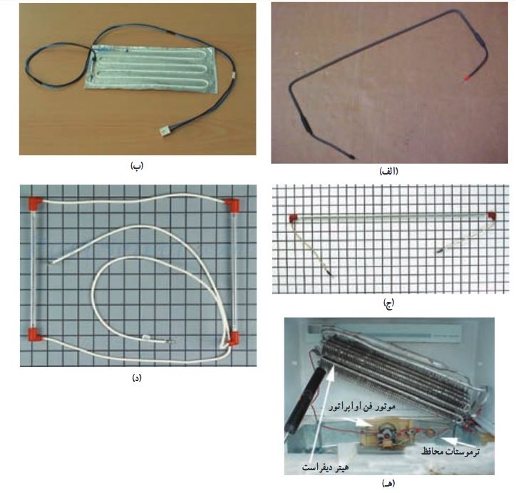آزمایش سالم بودن هیتر دیفراست